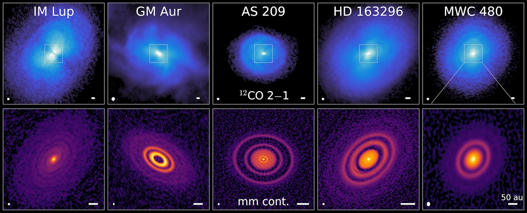 12CO 2-1 integrated intensity maps (top row) and millimeter continuum images (bottom row).