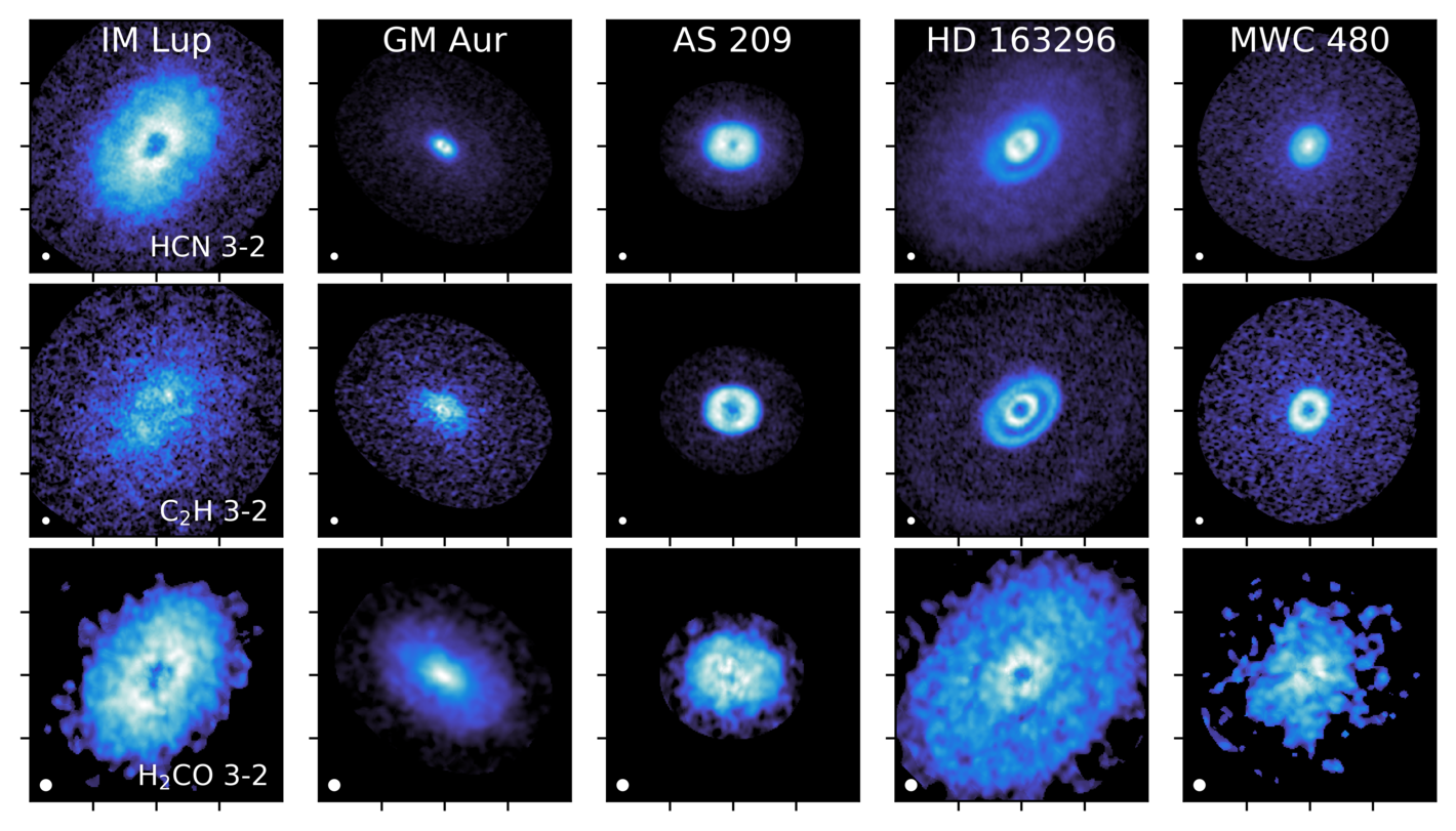 The small organics HCN, C<sub>2<sub/>H and H<sub>2<sub/>CO present substantial structure, in  particular towards the warmer disks around HD 163296 and MWC 480, where several rings are observed. The distributions vary across disks, suggesting that the specific physical conditions of each disk play a role in setting the organic distribution. We find that the inner 50 au disks are rich in organic species, with abundances relative to water that are similar to cometary values.